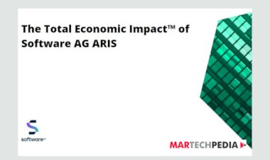 The Total Economic Impact™ Of Software AG ARIS