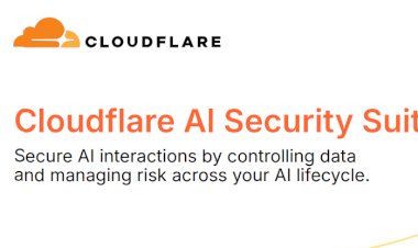 Cloudflare AI Security Suite