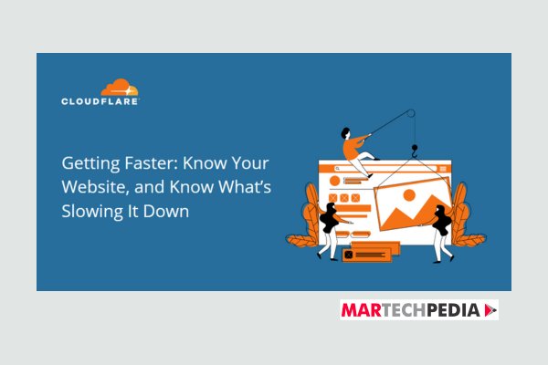 Getting Faster: Know Your Website, and Know What’s Slowing It Down