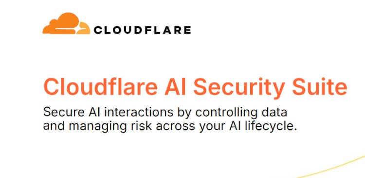 Cloudflare AI Security Suite